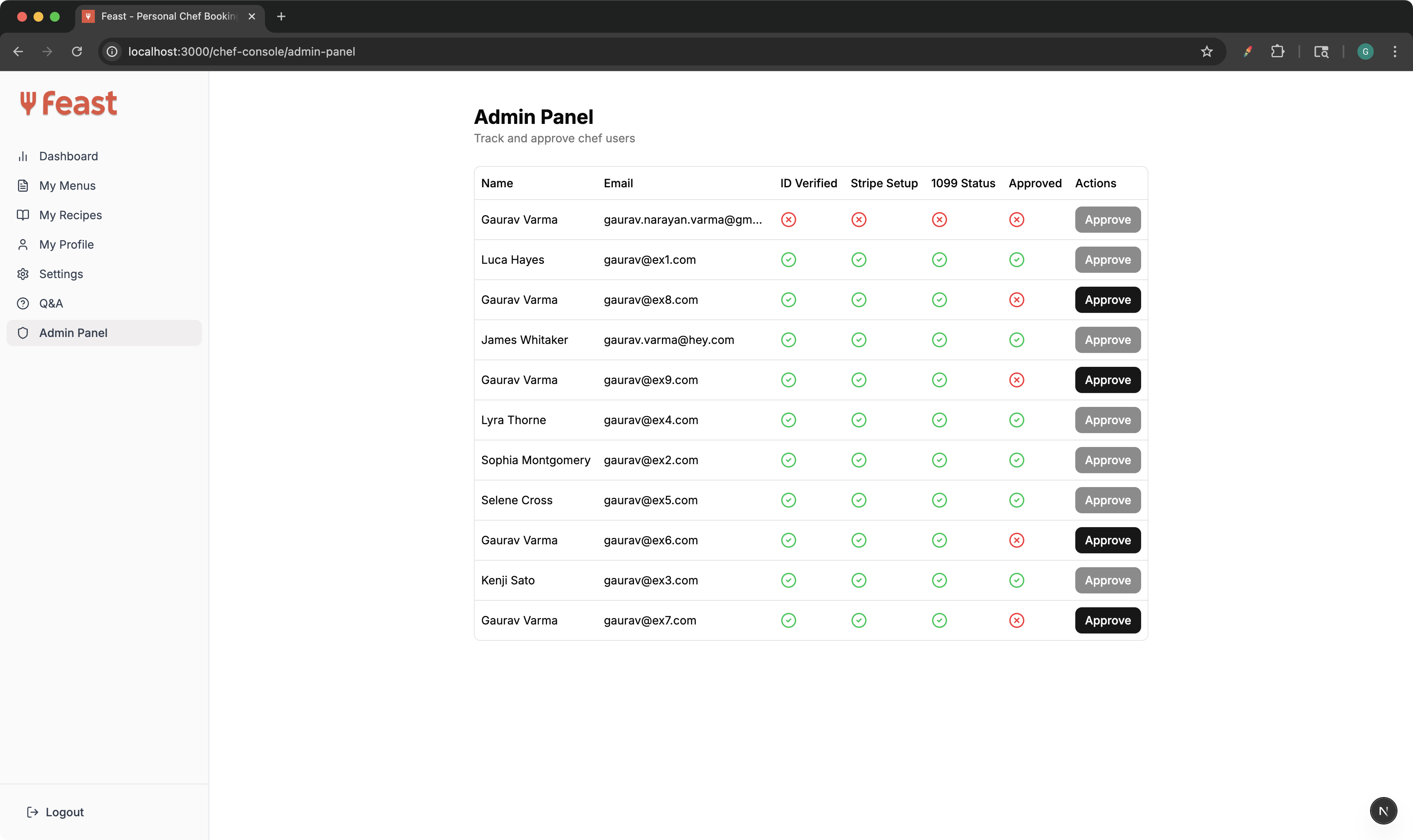 Feast Admin Dashboard